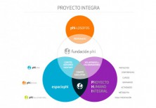 Proyecto Integra